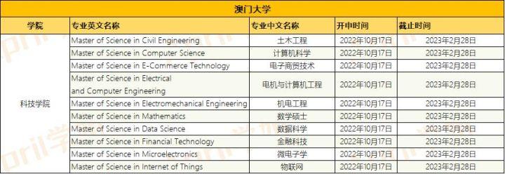 新澳門最精準便新最快，探索澳門的最新動態(tài)與發(fā)展趨勢，澳門最新動態(tài)與發(fā)展趨勢，精準便捷的探索