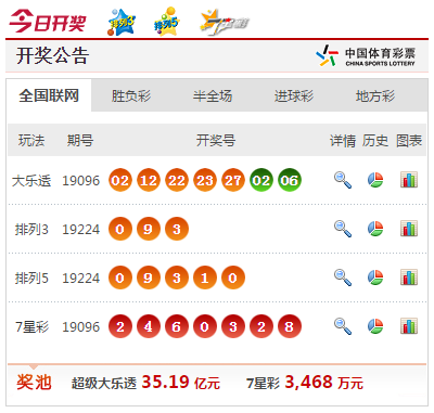 新澳門六和開獎結(jié)果及其相關(guān)SEO探討，澳門六和開獎結(jié)果及相關(guān)SEO策略分析