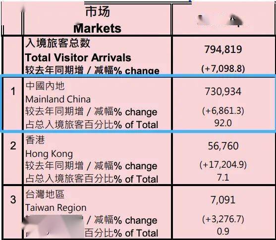 全新澳門2025開碼記錄，探索未來彩票新世界，澳門未來彩票新世界，2025開碼記錄探索