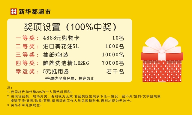 管家婆100中獎，揭秘彩票背后的秘密與策略，揭秘彩票背后的秘密與策略，管家婆100中獎之道