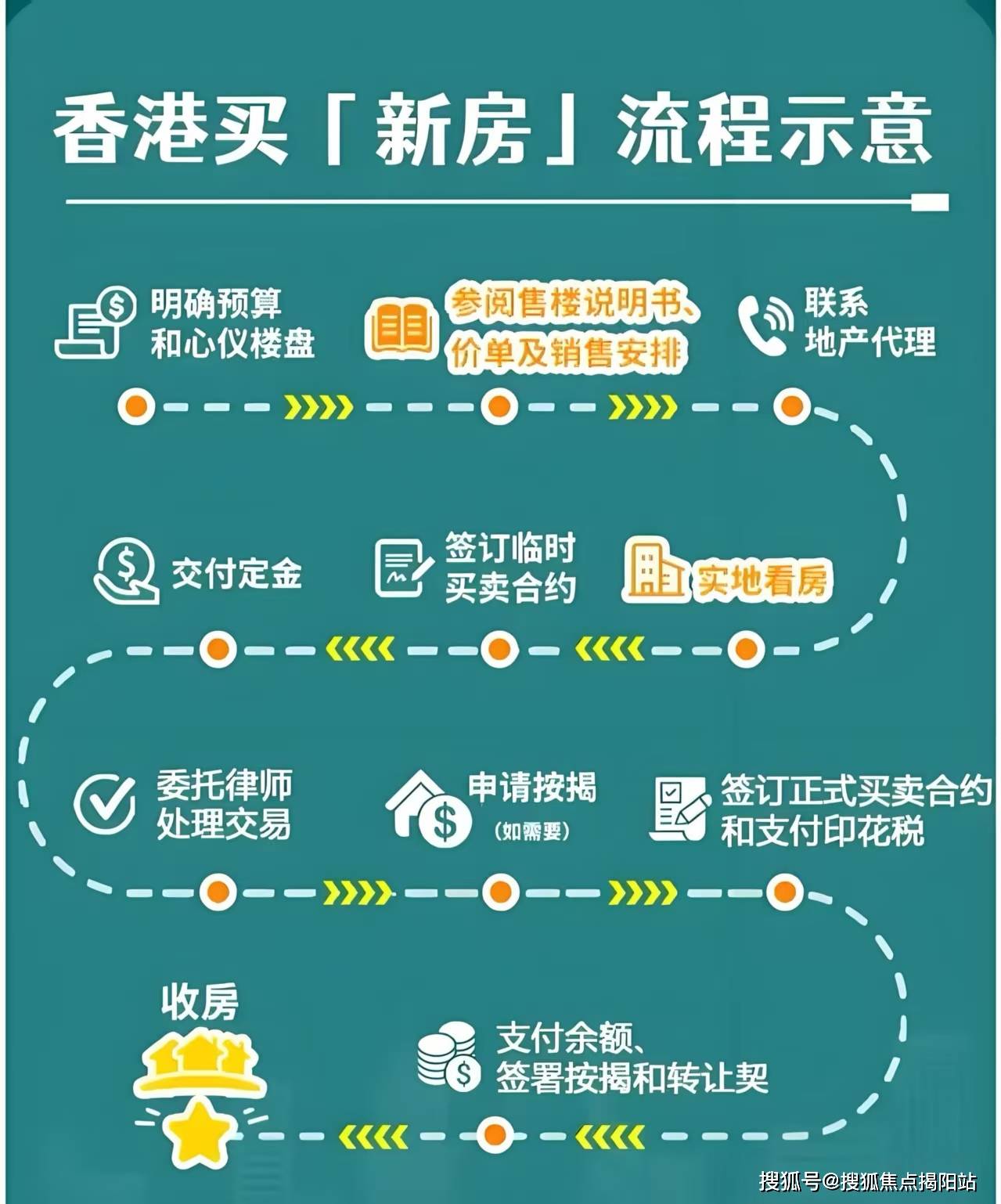 2025香港資料免費(fèi)資料大全，一站式獲取最新信息資源的門戶，香港最新信息門戶，一站式獲取2025年免費(fèi)資料大全