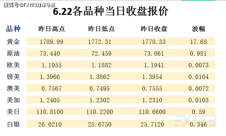 新澳天天開獎資料大全，最新第54期至第129期開獎結(jié)果詳解，新澳開獎資料大全，第54期至第129期開獎結(jié)果詳解及最新資訊匯總