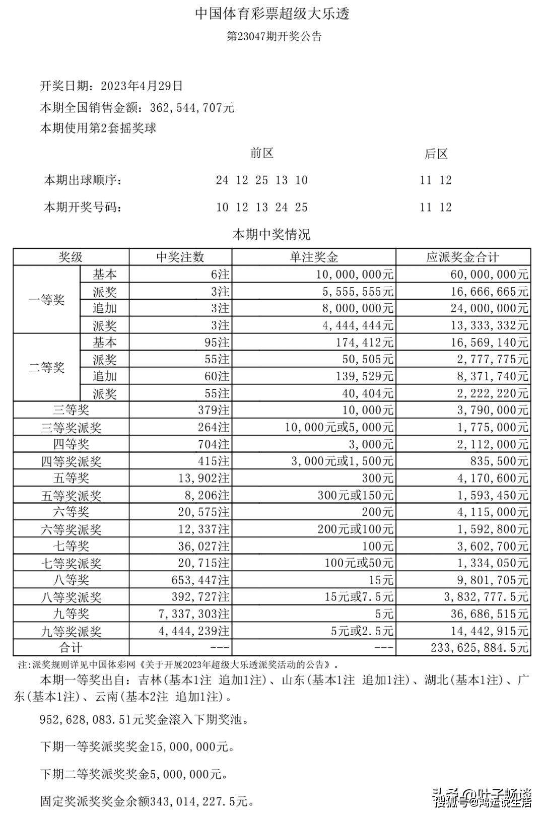 新澳天天開獎資料大全第1052期，全面解析與深度洞察，新澳第1052期開獎資料全面解析與深度洞察
