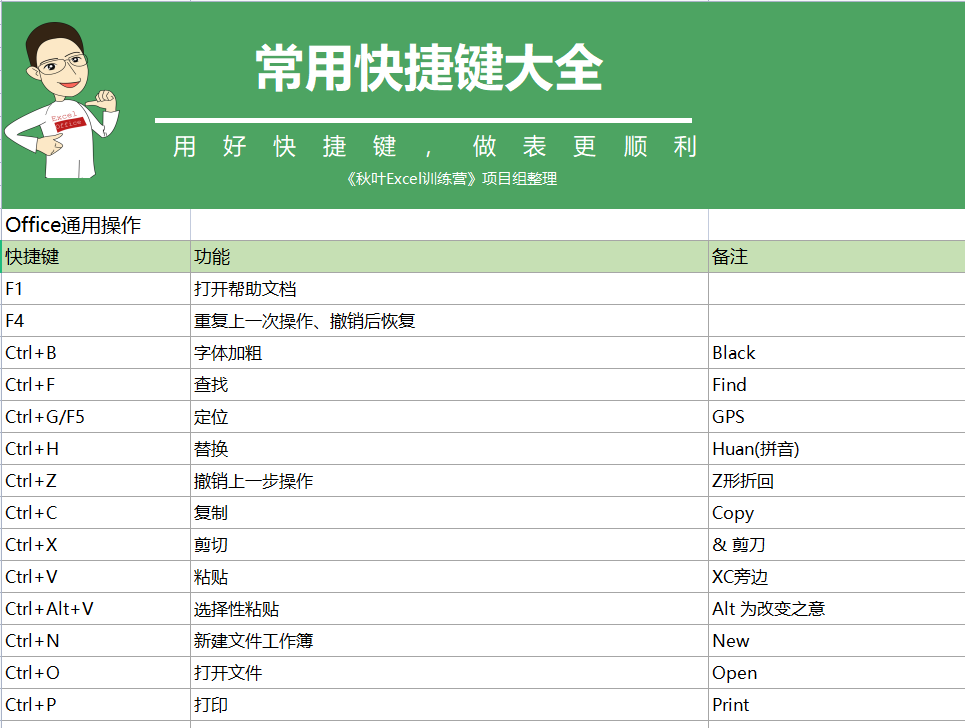 澳門六開彩天天免費資料大全聚寶盆麗萍數(shù)據(jù)深度解析，澳門六開彩資料解析，聚寶盆麗萍深度數(shù)據(jù)分享