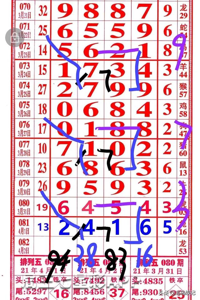 四肖八碼期期準(zhǔn)精選，揭秘精準(zhǔn)預(yù)測的秘密，四肖八碼期期準(zhǔn)精選，揭秘精準(zhǔn)預(yù)測四肖八碼的秘密