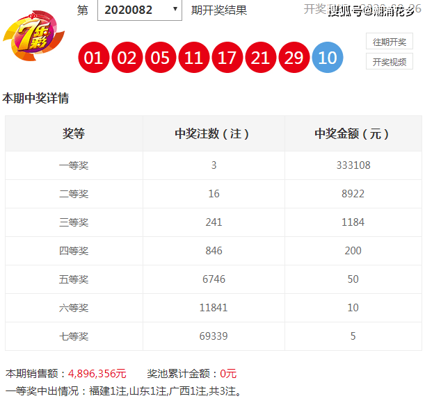 新澳天天開獎(jiǎng)資料大全，揭秘12碼背后的秘密，揭秘新澳天天開獎(jiǎng)資料大全，探索12碼背后的秘密