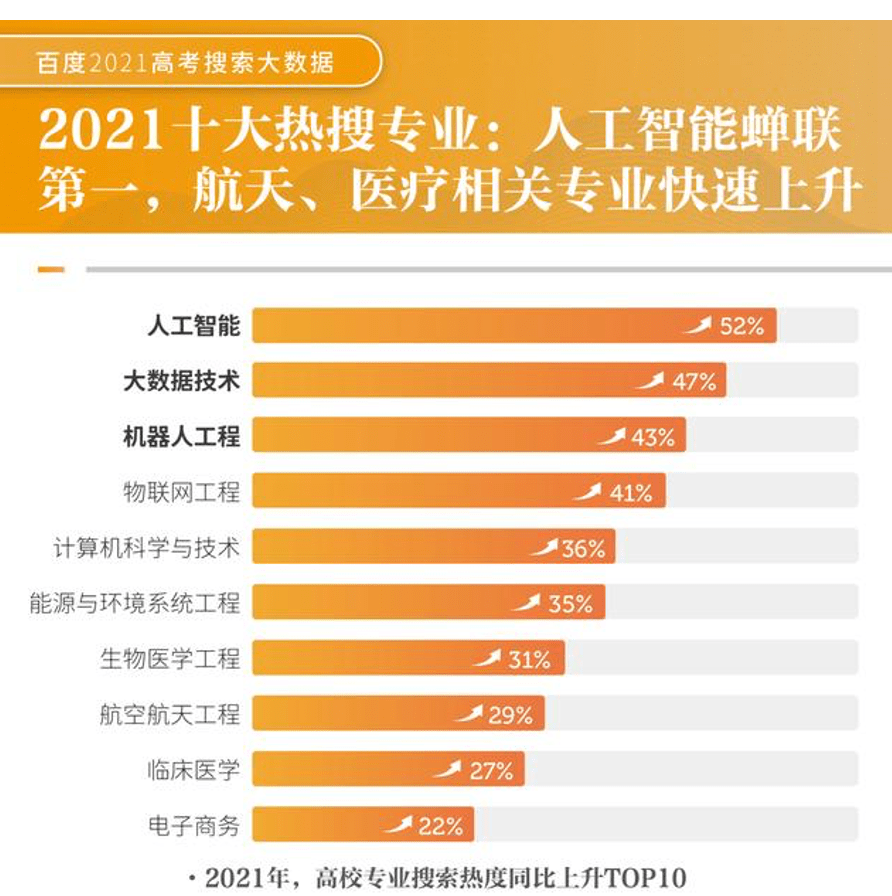新澳門一碼一肖一特一中與高考趨勢(shì)展望（針對(duì)2025年高考），澳門一碼一肖一特一中與高考趨勢(shì)展望，聚焦未來趨勢(shì)，備戰(zhàn)2025高考