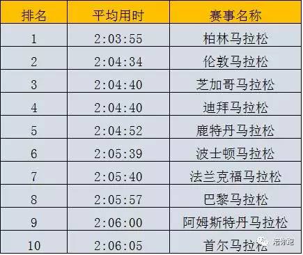 澳門最快開獎記錄01，揭秘彩票背后的秘密，澳門最快開獎記錄揭秘，探尋彩票背后的秘密之門