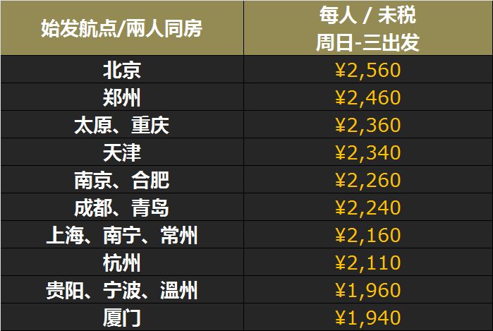 澳門最快開獎(jiǎng)時(shí)間表圖解，全面解析與實(shí)用指南，澳門最快開獎(jiǎng)時(shí)間表圖解，全面解析與實(shí)用指南手冊(cè)