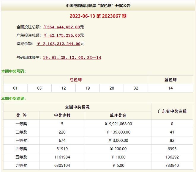 最新494949開獎結果快速揭曉，最新開獎結果揭曉，494949快速更新