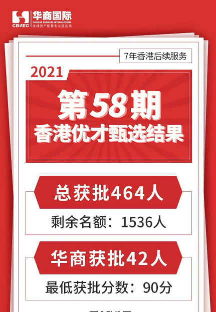 二四六香港資料期期準(zhǔn)功能介紹，全面解讀其特色與優(yōu)勢，二四六香港資料期期準(zhǔn)，全面解讀特色與優(yōu)勢功能介紹
