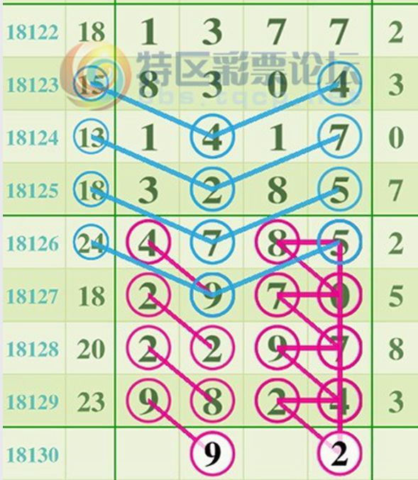 王中王三字解平特一肖，深度解析與SEO洞察，王中王三字解平特一肖，深度解析、SEO洞察與神秘解碼