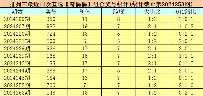 澳門六今晚開獎(jiǎng)結(jié)果揭曉，期待與驚喜并存，澳門六今晚開獎(jiǎng)結(jié)果揭曉，期待與驚喜交織的時(shí)刻