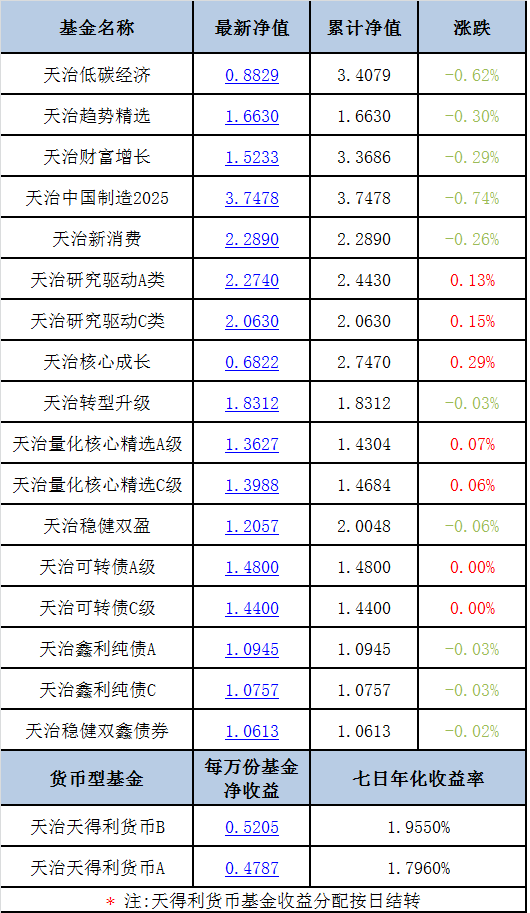 獨家揭秘2025精準資料免費大全——一站式獲取你所需要的信息資源，獨家揭秘，一站式獲取2025精準資料免費大全