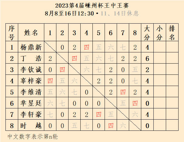 王中王一肖三碼資料，揭秘背后的秘密與深度解析，揭秘王中王一肖三碼資料，背后的秘密與深度解析