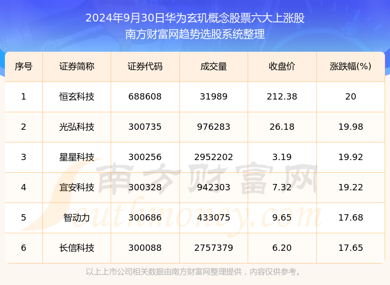 新奧今晚上9點30開獎結果，期待與驚喜的交匯時刻，新奧今晚開獎時刻，期待與驚喜的交匯