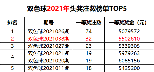 新澳門六開獎結(jié)果記錄49期，深度解析與預(yù)測分析，澳門六開獎結(jié)果記錄深度解析與預(yù)測分析（第49期）