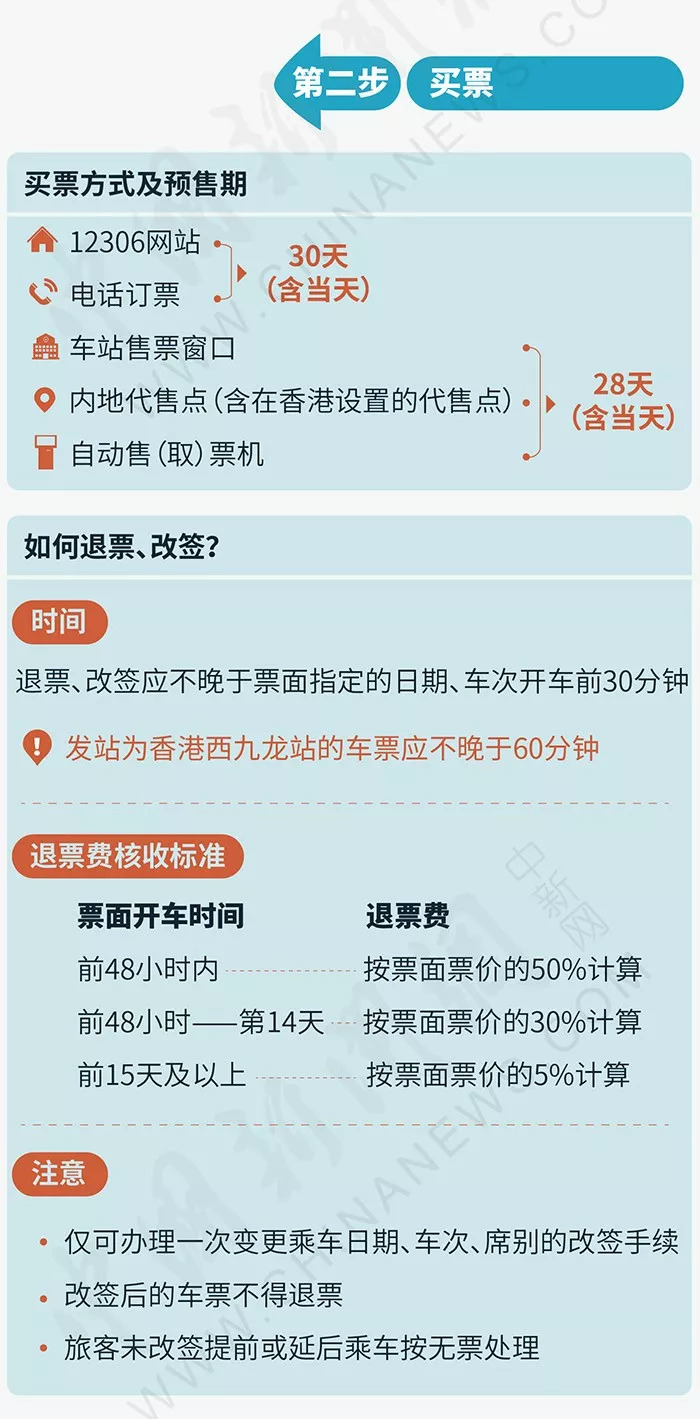 香港澳門最快開獎時間，全面解析與實(shí)用指南，香港澳門彩票開獎時間解析與實(shí)用指南