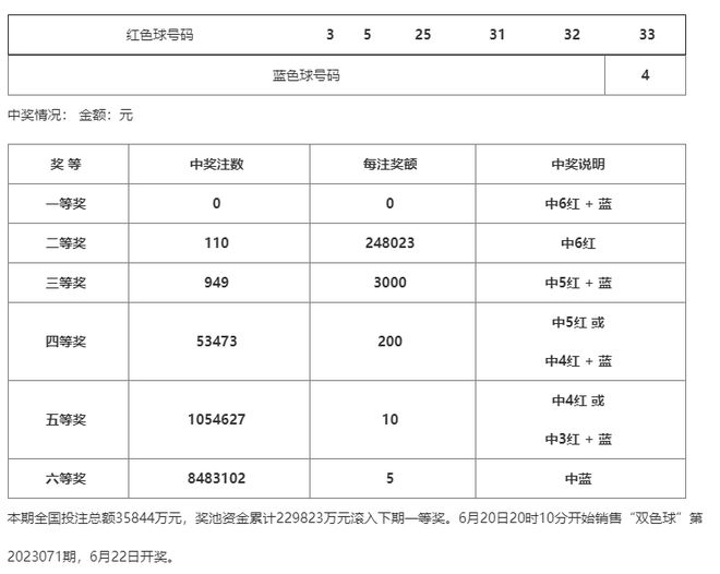 澳門一碼一碼100準確河南，探索真實與預測的魅力，澳門一碼一碼精準預測與河南的探索，真實與預測的魅力