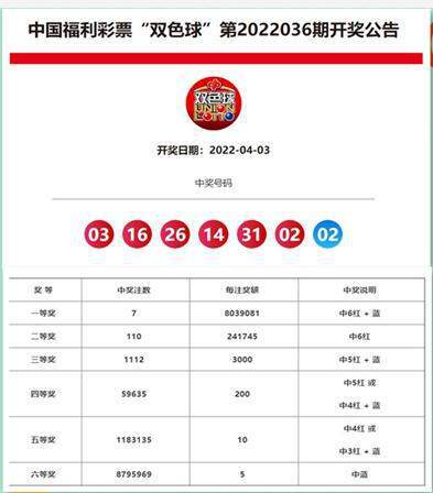 澳門六開獎(jiǎng)結(jié)果2025年開獎(jiǎng)現(xiàn)場——深度解析與前瞻，澳門六開獎(jiǎng)結(jié)果深度解析與前瞻，展望2025年開獎(jiǎng)現(xiàn)場