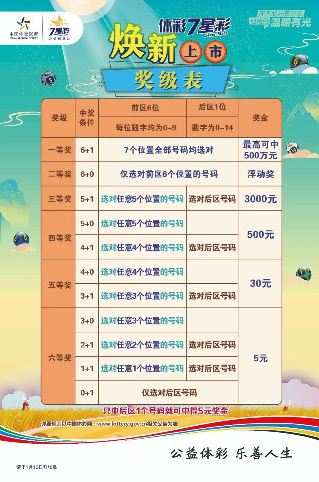 澳門六星彩開獎結(jié)果地址，最新開獎信息及策略分析，澳門六星彩最新開獎結(jié)果、信息與策略分析概覽