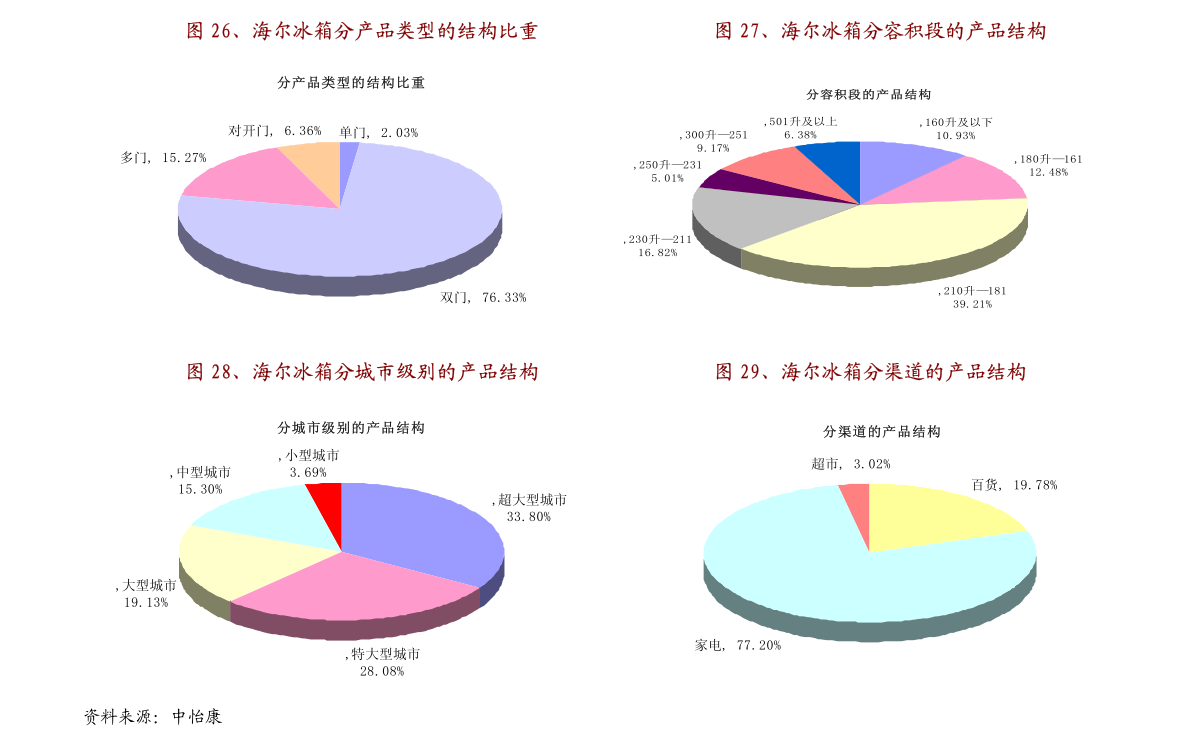 新澳門一碼一碼，揭秘精準(zhǔn)預(yù)測的秘密，揭秘新澳門一碼一碼精準(zhǔn)預(yù)測的秘密