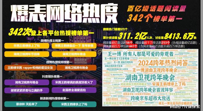 2025澳彩管家婆資料傳真，全面解析與前瞻性探討，2025澳彩管家婆資料傳真，全面解析與未來趨勢展望