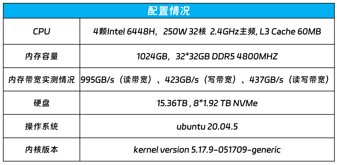鐵算算盤(pán)4887三期免費(fèi)資料詳解，鐵算算盤(pán)4887三期免費(fèi)資料詳解解析