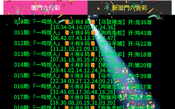 新澳門彩出號綜合走勢分析，澳門彩票出號走勢綜合解析