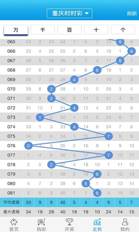 探索777778888管家婆中的獨(dú)特魅力——中特關(guān)鍵詞解析，777778888管家婆中的獨(dú)特魅力揭秘，關(guān)鍵詞解析