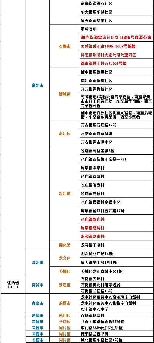 澳門最準(zhǔn)的數(shù)據(jù)免費(fèi)公開，揭秘精準(zhǔn)信息的力量，澳門精準(zhǔn)數(shù)據(jù)大揭秘，免費(fèi)公開信息展現(xiàn)預(yù)測(cè)力量
