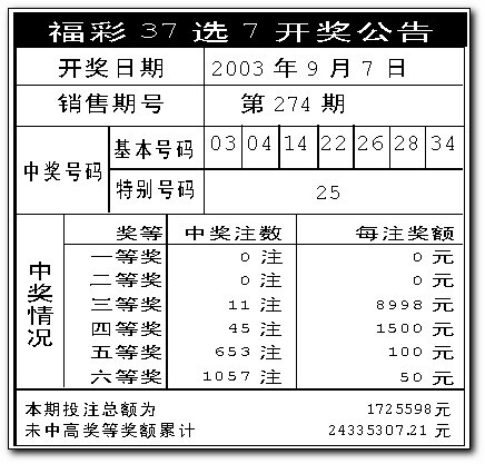澳門天天彩開獎(jiǎng)公告網(wǎng)，最新開獎(jiǎng)信息，輕松掌握，澳門天天彩最新開獎(jiǎng)信息公告網(wǎng)，輕松掌握最新開獎(jiǎng)動(dòng)態(tài)
