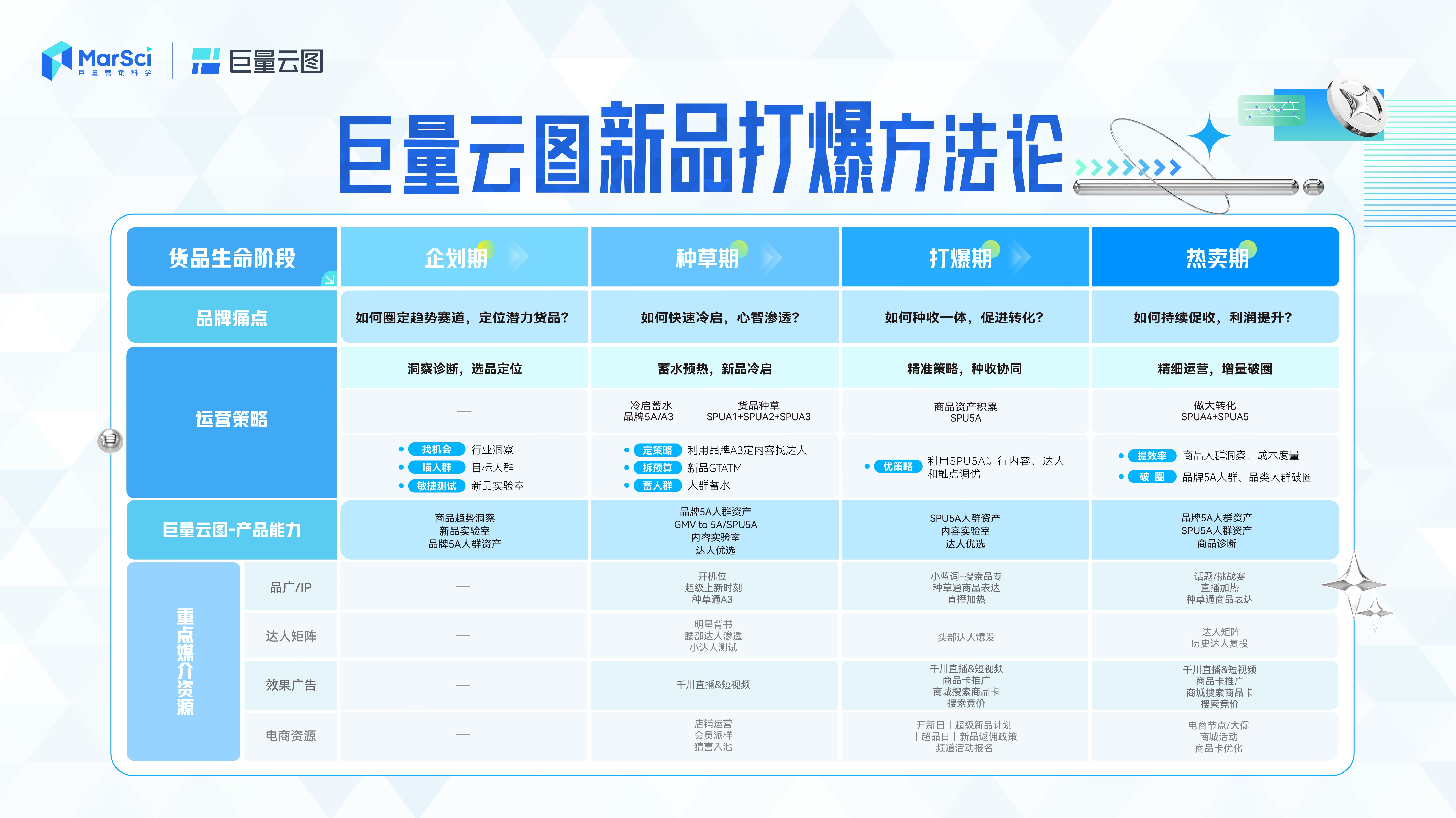 新澳門彩歷史開獎(jiǎng)記錄走勢(shì)圖及其背后的奧秘，澳門彩歷史開獎(jiǎng)記錄走勢(shì)圖揭秘與奧秘探索