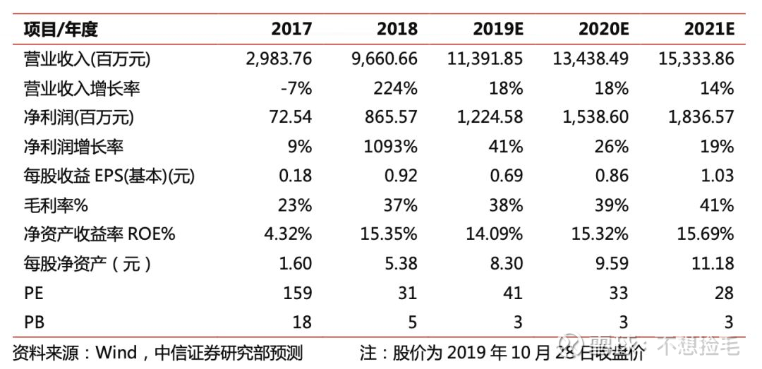 三肖多少倍，揭秘生肖彩票的奧秘與倍數(shù)之謎，揭秘生肖彩票的奧秘，三肖彩票倍數(shù)之謎揭曉