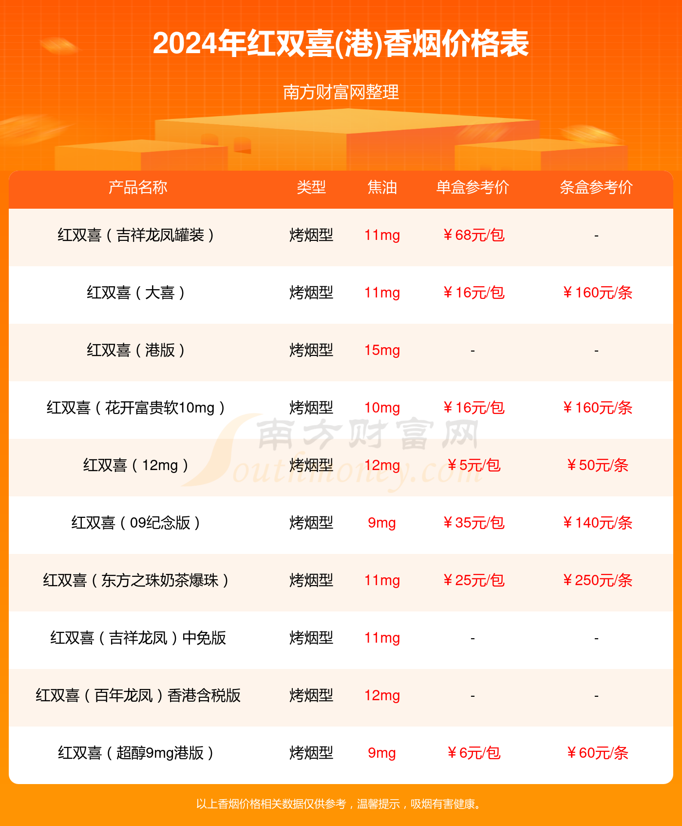 紅雙喜新澳資料，深入了解乒乓球賽事與品牌魅力，紅雙喜新澳資料揭秘，乒乓球賽事與品牌魅力的深度探索