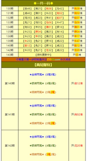 澳門正版資料大全免費，探索與預(yù)測至2025年，澳門正版資料大全免費探索與預(yù)測至2025年展望