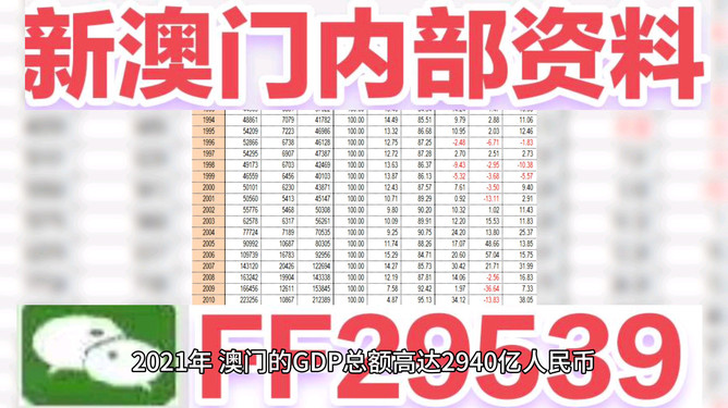 澳門彩票，揭秘2024年今晚六開獎的神秘面紗，澳門彩票揭秘，2024年今晚六開獎的神秘面紗揭曉