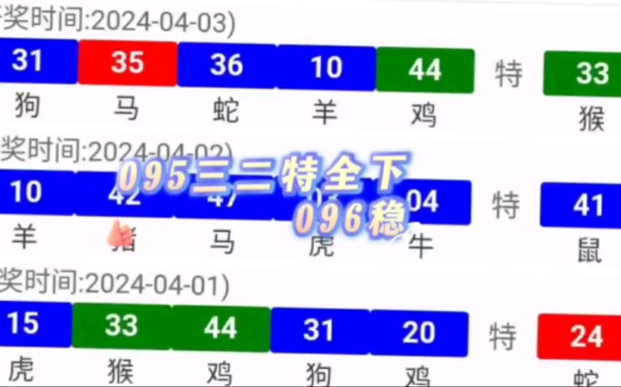 精選平特一肖王中王，揭秘生肖運勢與財富之道，揭秘生肖運勢與財富的秘密，精選平特一肖王中王