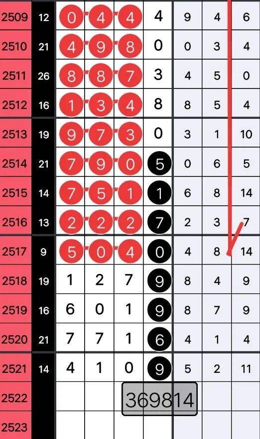 王中王362期指一生肖，深度解析與預(yù)測，王中王362期生肖深度解析與預(yù)測，揭秘未來運勢