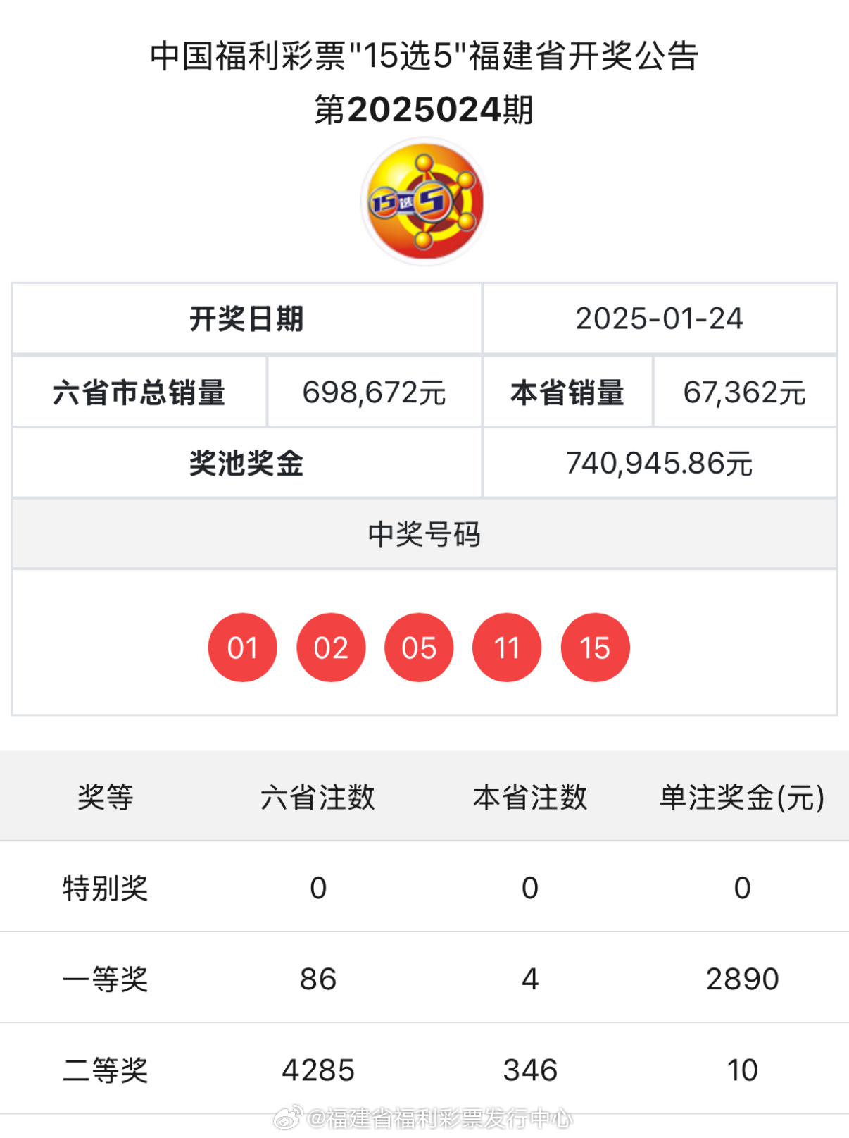 揭秘新奧歷史開獎(jiǎng)記錄，探索未來的趨勢(shì)與機(jī)遇（第85期回顧），揭秘新奧歷史開獎(jiǎng)記錄，第85期回顧與未來趨勢(shì)展望