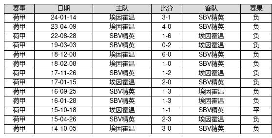 新澳門彩歷史開獎(jiǎng)記錄走勢(shì)圖，深度解析與前瞻性預(yù)測(cè)，澳門彩歷史開獎(jiǎng)記錄走勢(shì)圖深度解析與前瞻性預(yù)測(cè)報(bào)告
