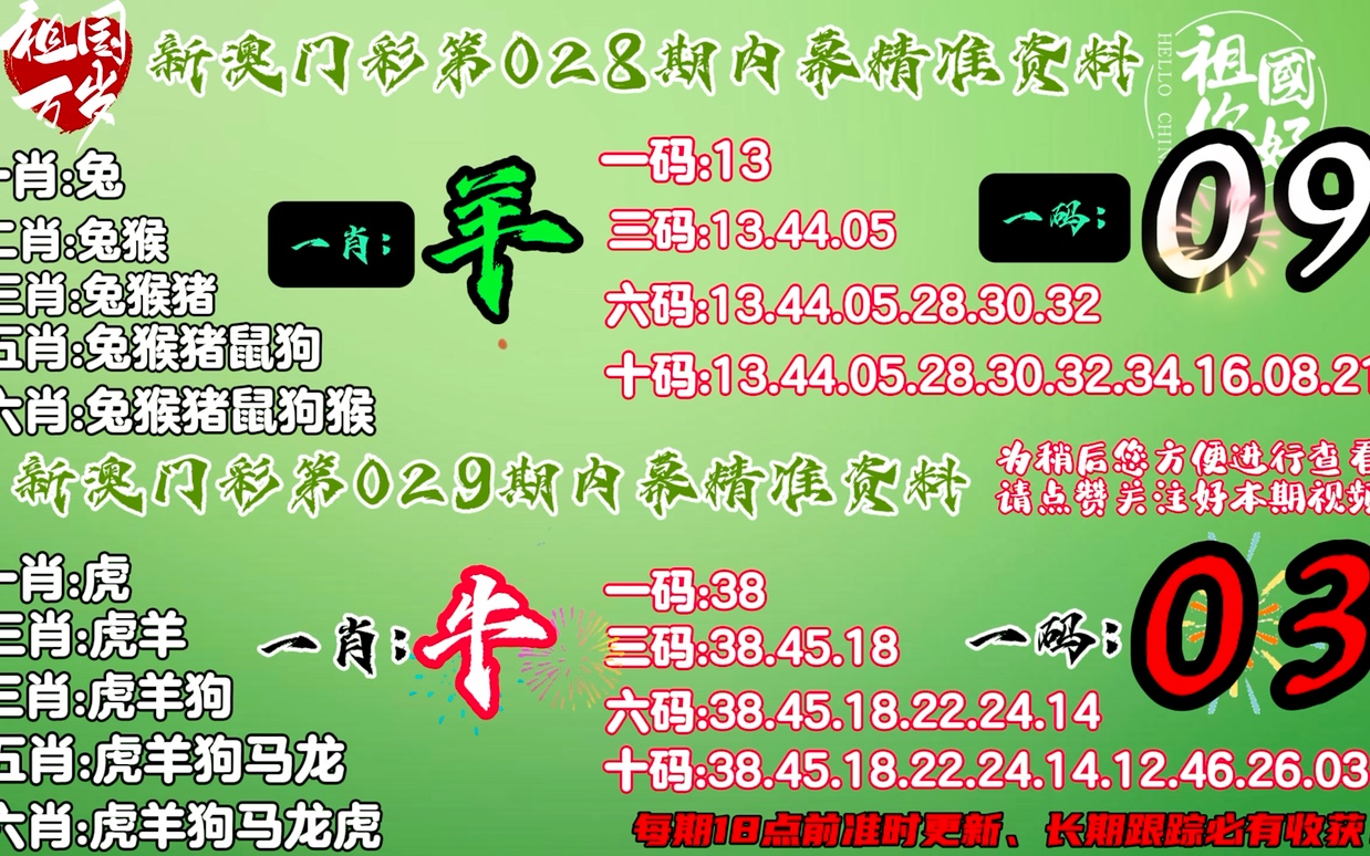 澳門一肖一碼必中一肖，揭秘彩票背后的秘密與策略，澳門彩票揭秘，必中一肖的策略與秘密