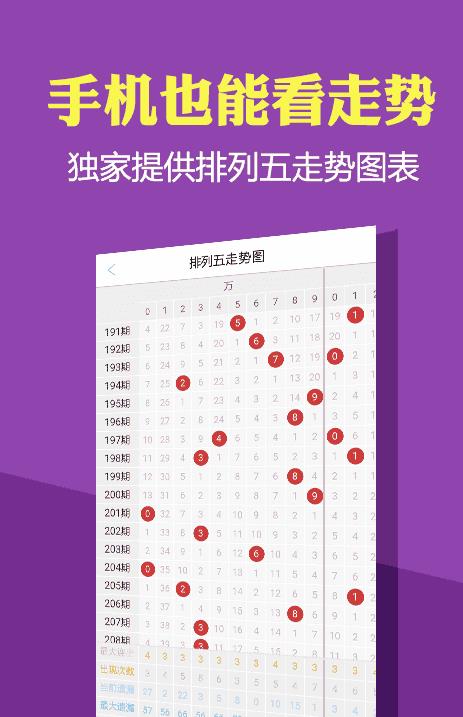 新澳門彩歷史開獎記錄走勢圖，深度解析與前瞻性探討，澳門彩歷史開獎記錄走勢圖深度解析與前瞻性探討，揭秘未來趨勢