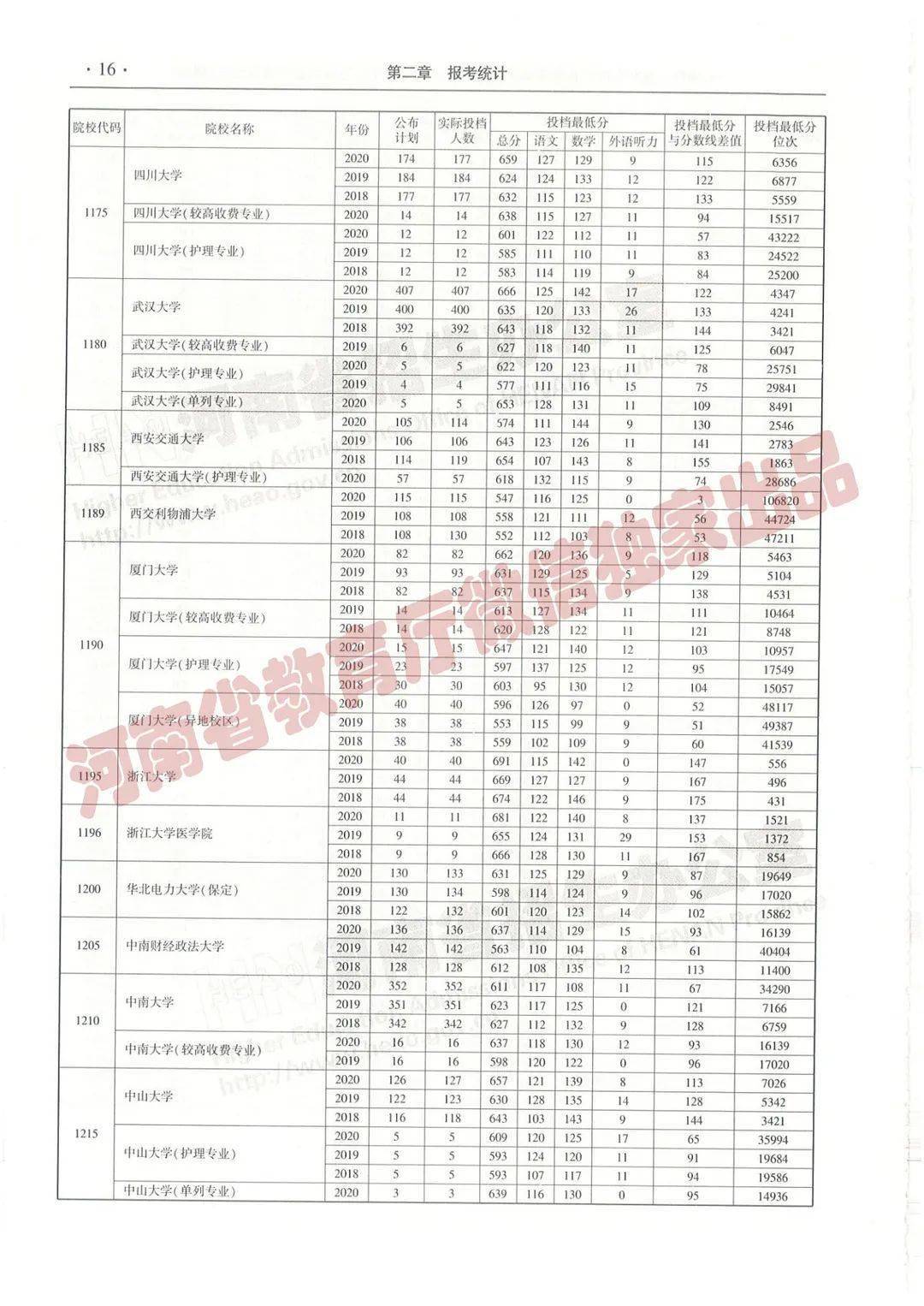 揭秘劉伯溫四肖三期必出一肖的神秘預(yù)測(cè)，劉伯溫四肖三期神秘預(yù)測(cè)揭秘，必出一肖的秘密揭曉