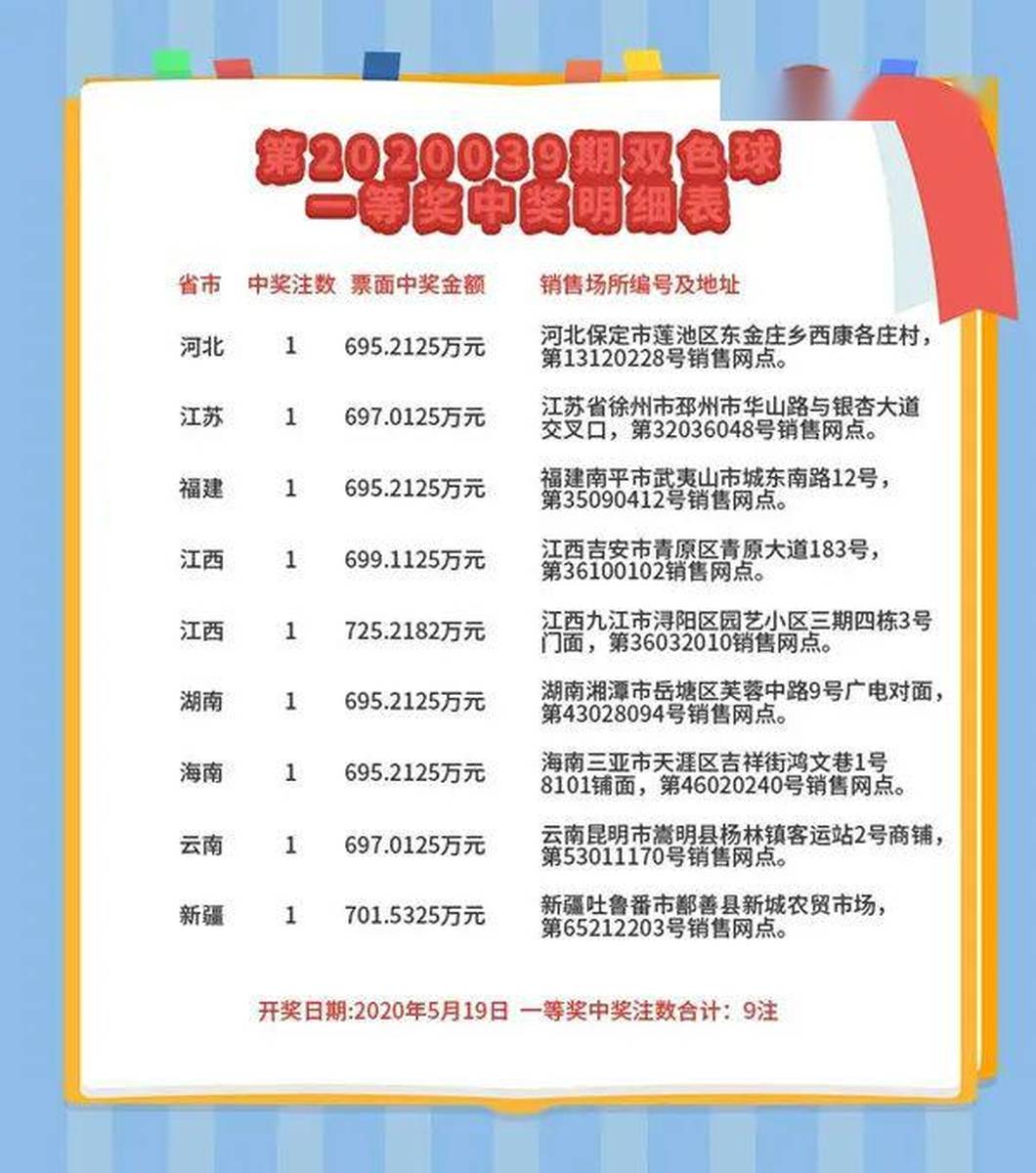 揭秘四肖期期準最準的資料，掌握精準預測的秘密武器，揭秘四肖精準預測資料，掌握期期必中的秘密武器
