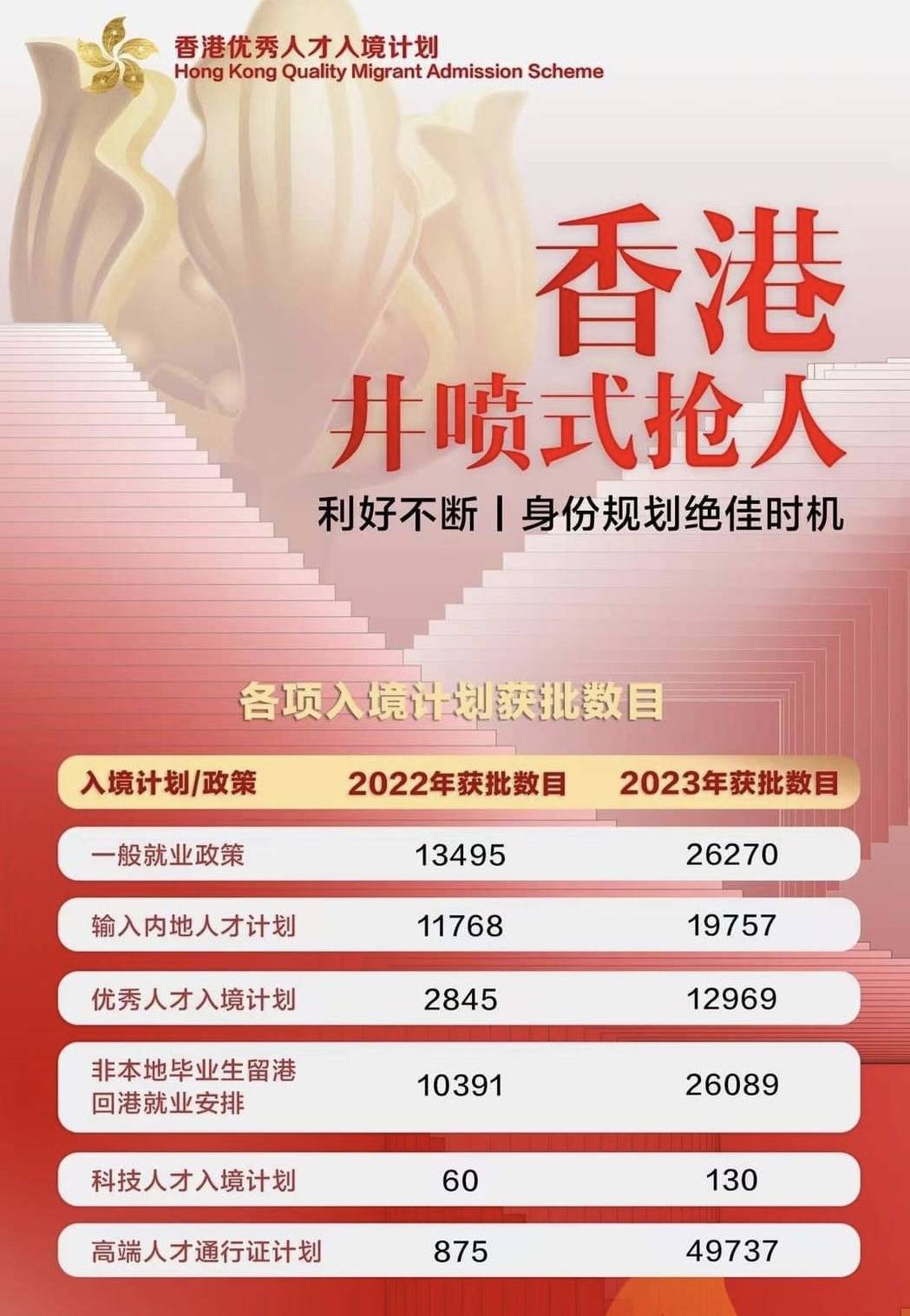 探索未來之門，香港2025全年免費資料公開，共創(chuàng)知識共享新時代，共創(chuàng)知識共享新時代，香港2025全年免費資料公開，探索未來之門
