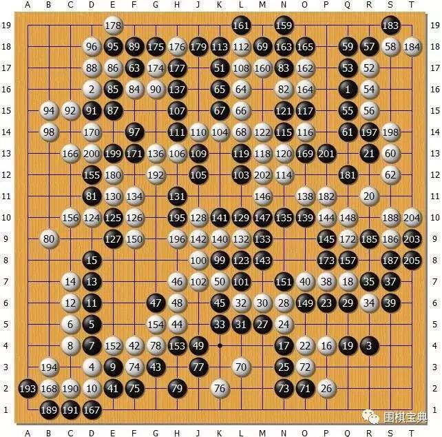 新奧門天天開將資料大全——全面解析與實用指南，新奧門天天開將資料大全，全面解析與指南