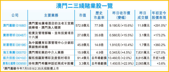 香港澳門六開彩開獎網(wǎng)站——最新開獎信息與專業(yè)彩票服務(wù)，香港澳門六開彩開獎網(wǎng)站，最新開獎信息及專業(yè)彩票服務(wù)平臺
