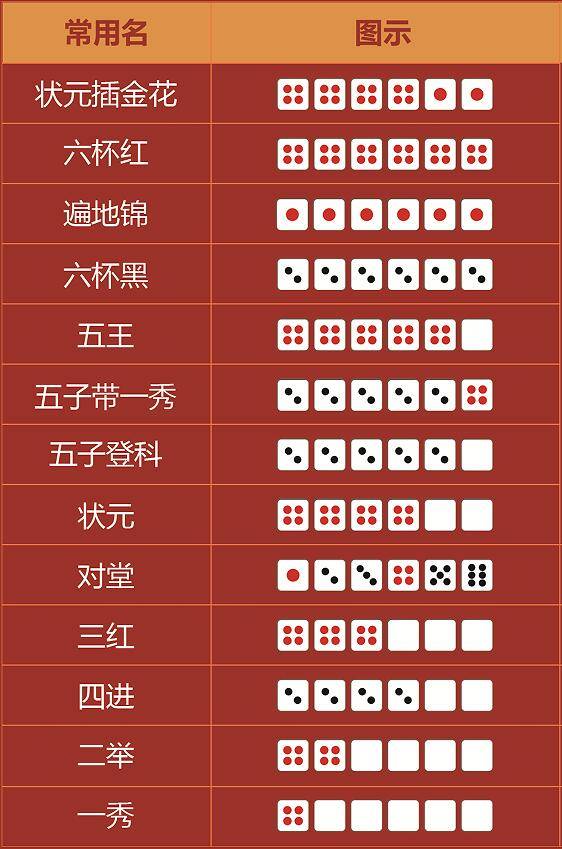 王中王手機一肖三碼圖，探索神秘科技與精準(zhǔn)預(yù)測的交匯點，神秘科技與精準(zhǔn)預(yù)測交匯點，王中王手機一肖三碼圖探索揭秘