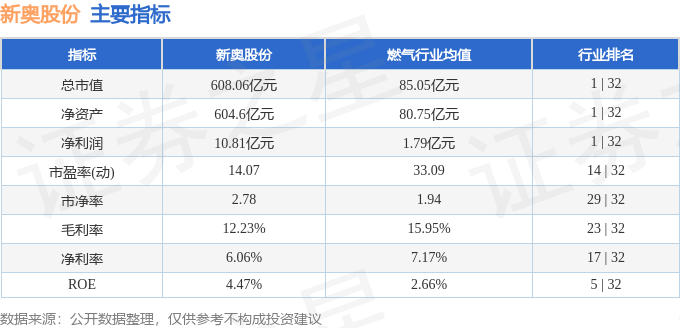 2025新奧正版免費(fèi)大全——全面解析與資源分享，新奧正版免費(fèi)大全，全面解析與資源分享